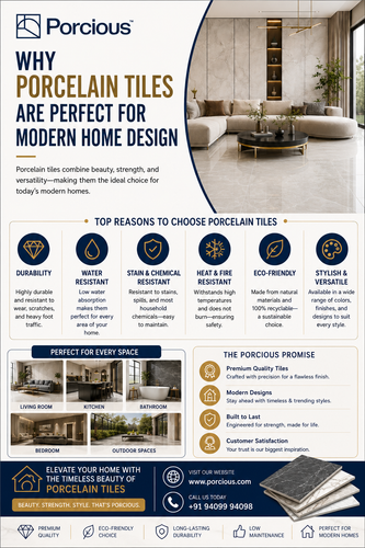Why Porcelain Tiles are Perfect for Modern Home Design.png