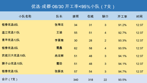 youxuan startup.png