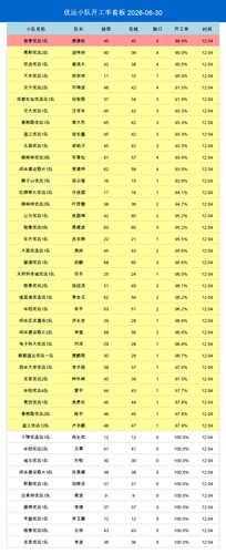 youyuan gap.png