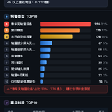 report.png