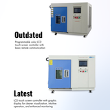 Temperature and Humidity Test Chamber NTHC 100 Test Chamber(2)