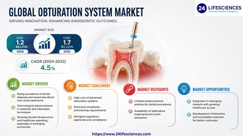 httpswww.24lifesciences.com 2026 06 29T130341.964.jpg