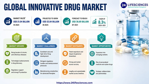 httpswww.24lifesciences.com 2026 06 29T123148.934.jpg