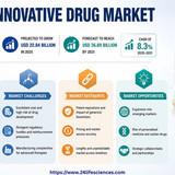 httpswww.24lifesciences.com 2026 06 29T123148.934