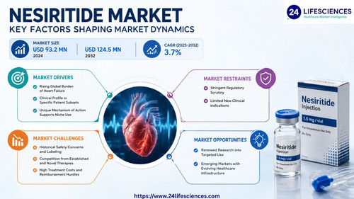 httpswww.24lifesciences.com 2026 06 29T105009.216.jpg