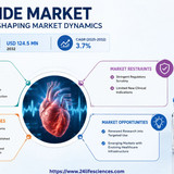 httpswww.24lifesciences.com 2026 06 29T105009.216