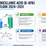 httpswww.24lifesciences.com 2026 06 29T124732.923