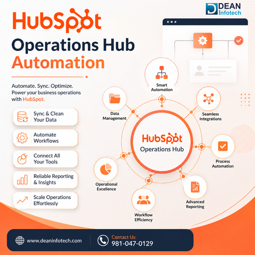 HubSpot Operations Hub Automation for Smarter Workflows.png