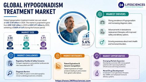 httpswww.24lifesciences.com 2026 06 29T144608.099.jpg
