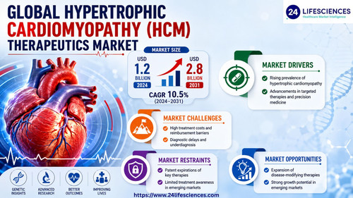 httpswww.24lifesciences.com 2026 06 29T151705.716.jpg
