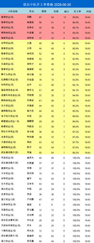 youyuan gap.png