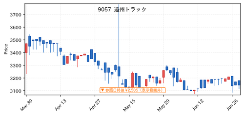 8e40e0a53a86.png