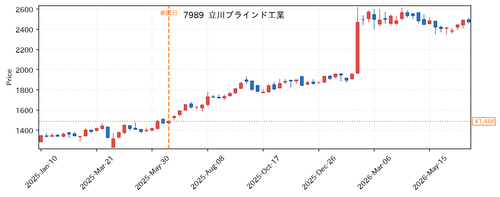 b2378b7b263c.png