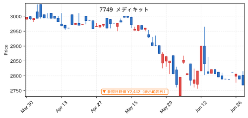 031623f0f090.png