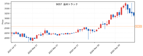 a54db9994a93.png