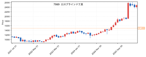 d9d392418755.png