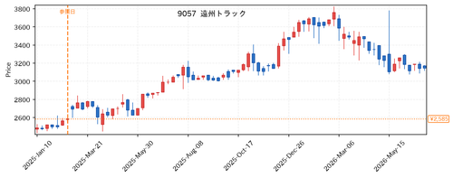 9c852415dc6e.png
