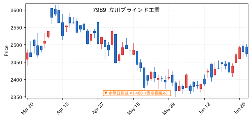 0eefb606270a.png