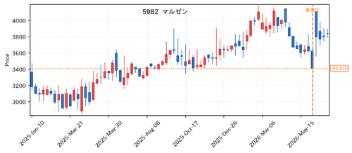10b117d025df.png