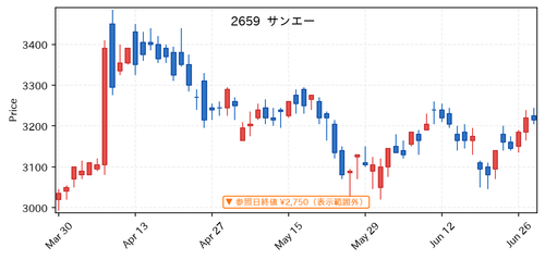 6e7c0720a723.png