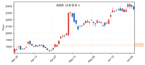 01fa434283a6.png