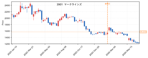 80ca1d040593.png