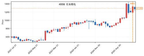 fd986a0a1a12.png
