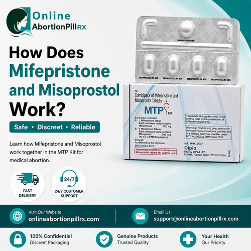 MTP kit UK.png