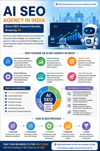 AI SEO Agency in India (4).jpg