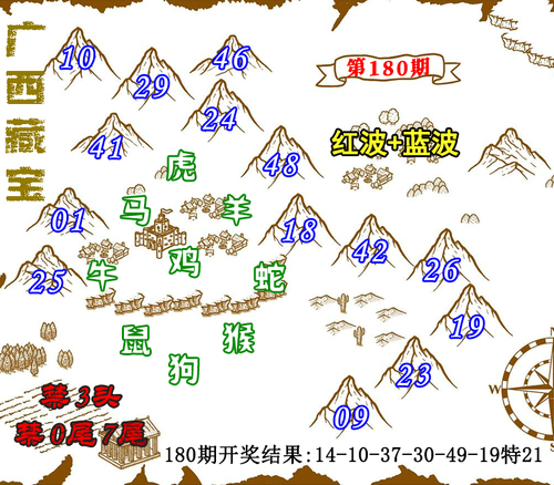 广西藏宝九肖049期.png