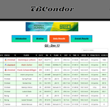 2026 06 29 TBCondor CN 13h00 10