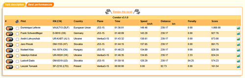 2026 06 29 TBCondor CN 13h00 09.png