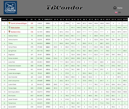 2026 06 29 TBCondor CN 13h00 11.png