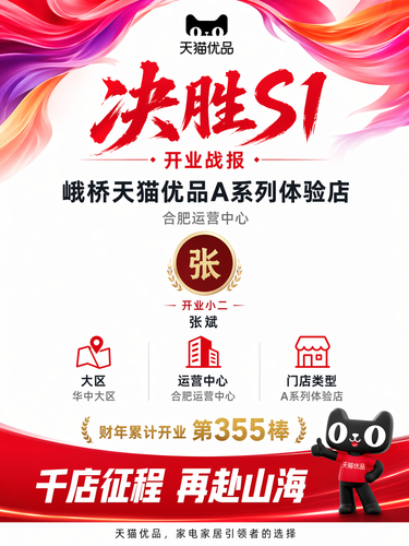 opening poster 306039.png