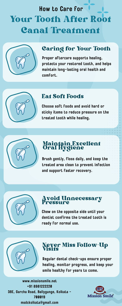 How to Care for Your Tooth After Root Canal Treatment.jpg