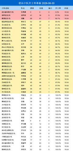 youyuan gap.png