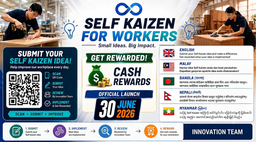 Continuous Innovation Program Launching Worker.2