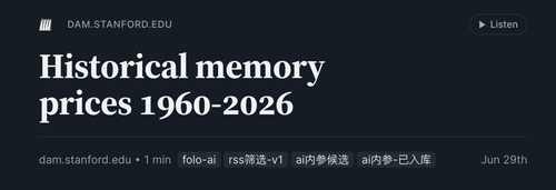 1960 2026 内存价格曲线是 AI 成本叙事的底层注脚.2