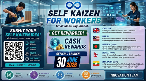 Continuous Innovation Program Launching Worker.2