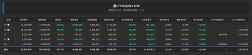 report.2