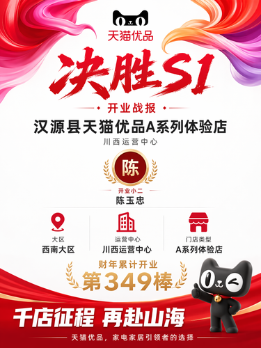 opening poster 306068.png