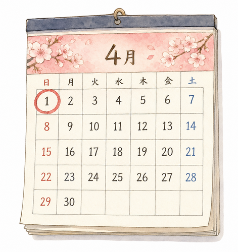 35. ついたち（1日）— tanggal satu.png