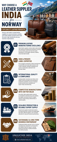 Leather Supplier India for Norway for Handbags, Wallets & Accessories.jpg