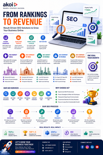 Turning Product Pages Into Profit Centers with Marketplace & Quick Commerce Marketing.png