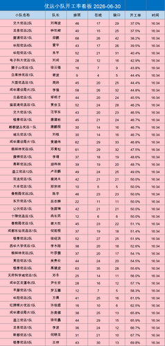 youyuan gap.png