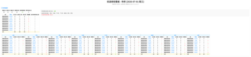 优选 市桥 auto.png