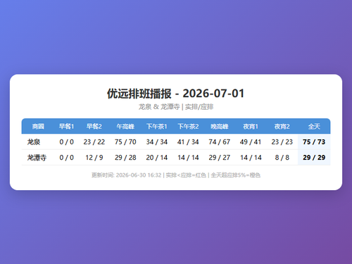 schedule yuyuan.png