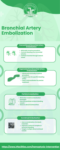 Green Simple Reasons Why Buying Experience is Worth Infographic (2).png