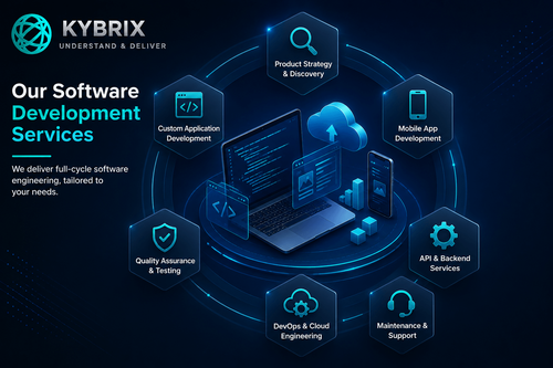 software solutions private limited.png