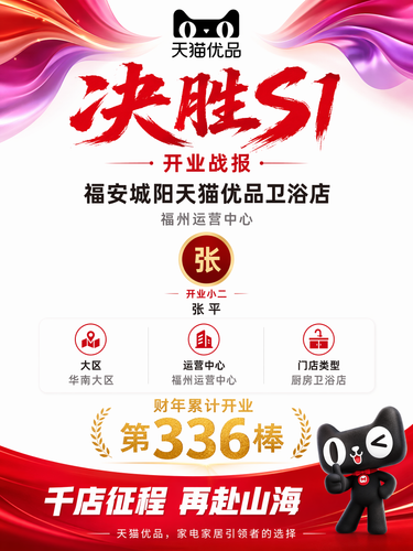 opening poster 306345.png